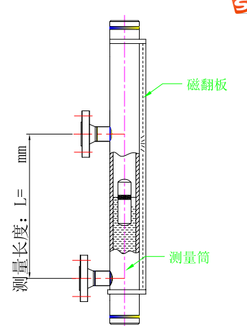 磁翻板液位計