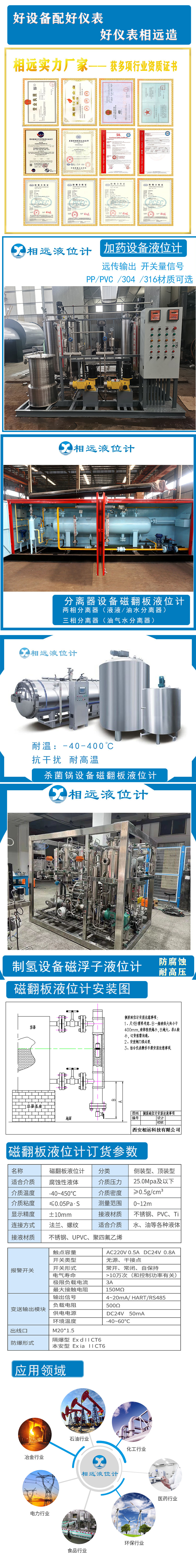 設(shè)備液位計長圖