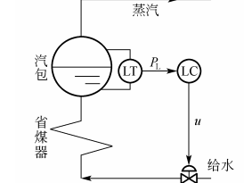 汽包水位的單沖量控制系統(tǒng)【相遠儀表】