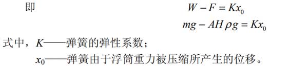 浮筒式液位計(jì)原理生產(chǎn)廠家